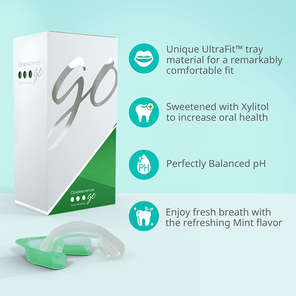 歯のホワイトニングのための過酸化水素の組み合わせ、家庭、アメ - Teeth Whitening Mask のレビューと価格