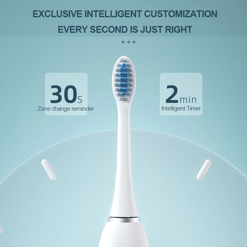 KLXKLX ソニック電動歯ブラシ IPX7 充電式スマート - Teeth Whitening Session のレビューと価格